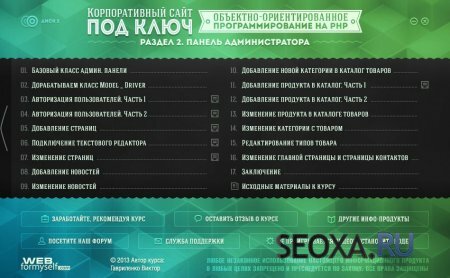 Корпоративный сайт под ключ (Начальный, Мастер, Профи  2013)